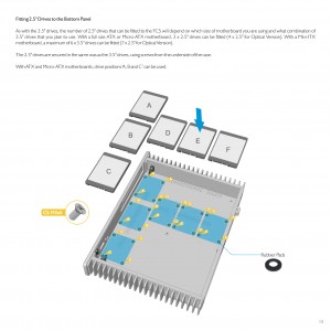 Image Showing Layout for 2.5in Drives